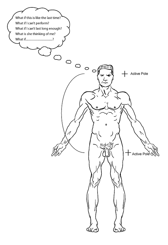 pre-fragmentation